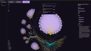 Browse the Internal Library