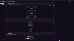 Example Mermaid Diagrams